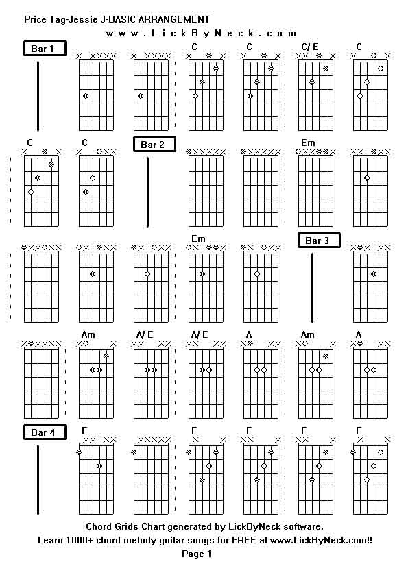 Chord Grids Chart of chord melody fingerstyle guitar song-Price Tag-Jessie J-BASIC ARRANGEMENT,generated by LickByNeck software.